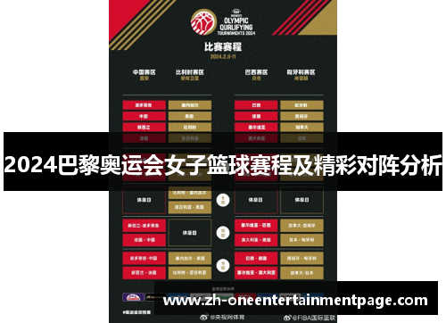 2024巴黎奥运会女子篮球赛程及精彩对阵分析